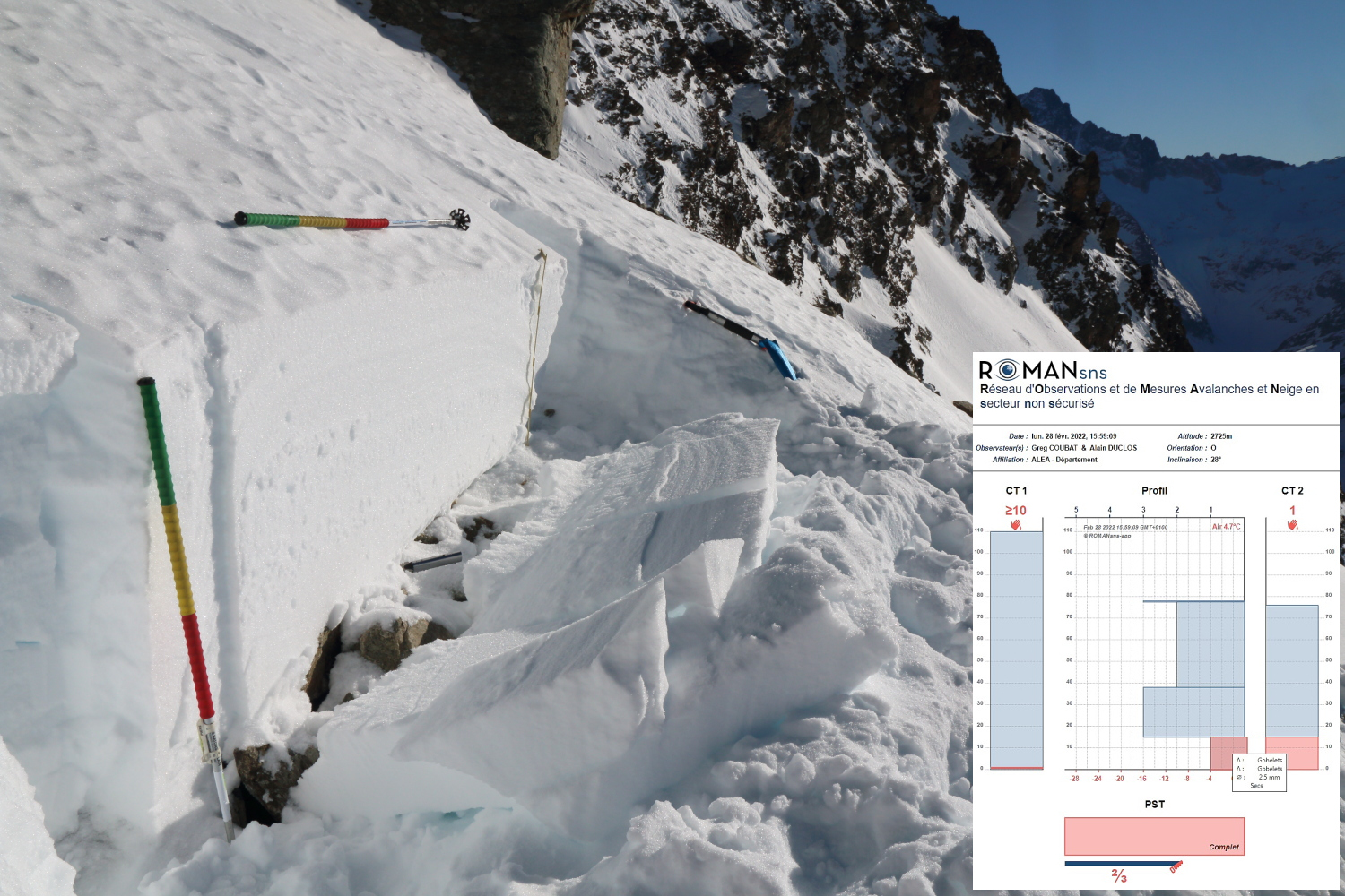 Observation ROMANsns